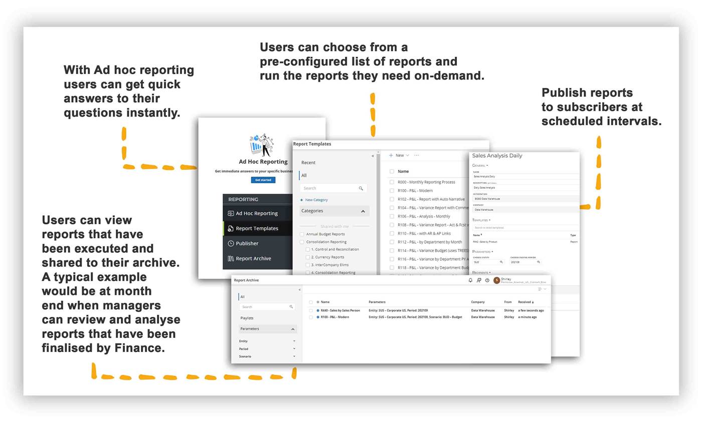 Financial and Operational Reporting Software | Solver Reporting