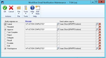 System workflow